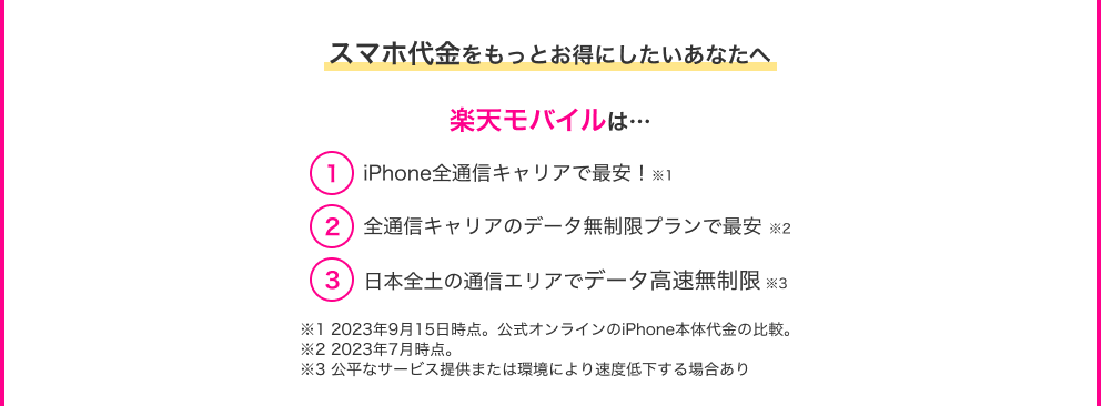 スマホ代金をもっとお得にしたいあなたへ 楽天モバイルは… 1.iPhone全通信キャリアで最安！※1 2.全通信キャリアのデータ無制限プランで最安※2 3.日本全土の通信エリアでデータ高速無制限※3 ※1 2023年9月15日時点。公式オンラインのiPhone本体代金の比較。 ※2 2023年7月時点。 ※3 公平なサービス提供または環境により速度低下する場合あり