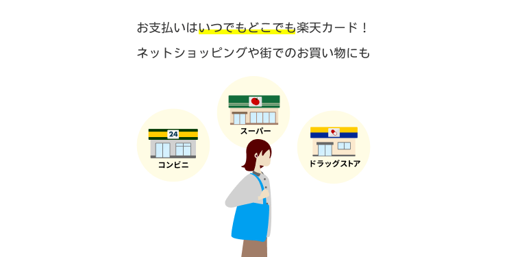 お支払いはいつでもどこでも楽天カード！ネットショッピングや街でのお買い物にも