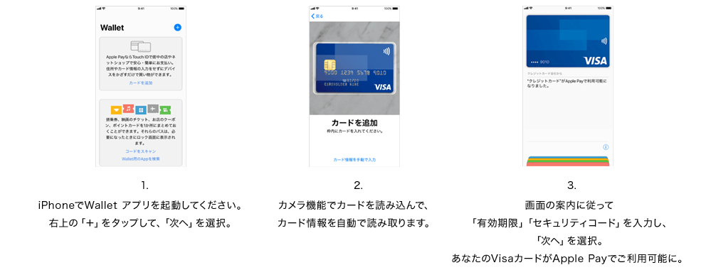 1.iPhoneでWallet アプリを起動してください。右上の「＋」をタップして、「次へ」を選択。 2.カメラ機能でカードを読み込んで、カード情報を自動で読み取ります。 3.画面の案内に従って「有効期限」「セキュリティコード」を入力し、「次へ」を選択。あなたのVisaカードがApple Payでご利用可能に。