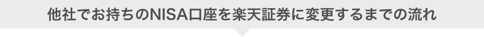 他社でお持ちのNISA口座を楽天証券に変更するまでの流れ