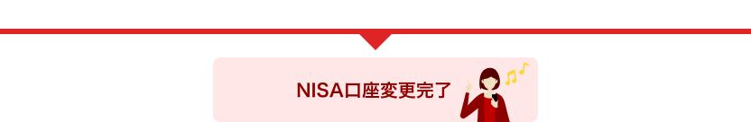 NISA口座変更完了