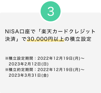 3.NISA口座で「楽天カードクレジット決済」で30,000円以上の積立設定 ※積立設定期間：2022年12月19日(月)～2023年2月12日(日) ※積立約定期間：2022年12月19日(月)～2023年3月31日(金)