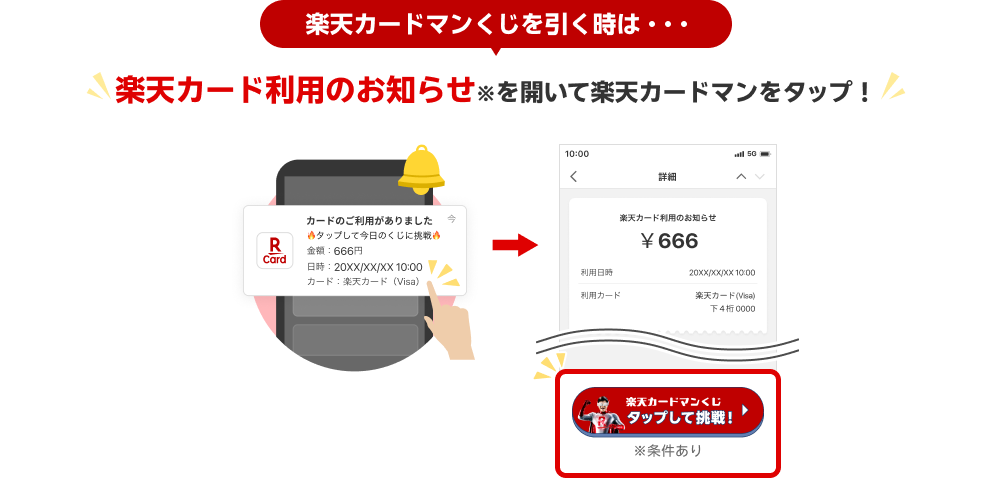 楽天カードマンくじを引く時は…楽天カード利用のお知らせ（※）を開いて楽天カードマンをタップ！