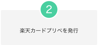 2.楽天カードプリぺを発行