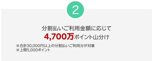 2.分割払いご利用金額に応じて4,700万ポイント山分け ※合計30,000円以上の分割払いご利用分が対象 ※上限5,000ポイント
