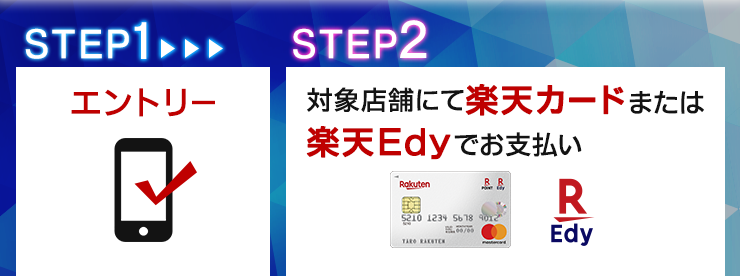 STEP1:エントリー STEP2:対象店舗にて楽天カードまたは楽天Edyでお支払い