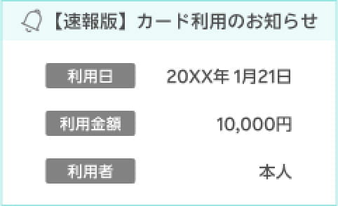 リアルタイム通知のイメージ