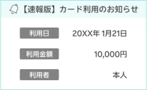 リアルタイム通知のイメージ