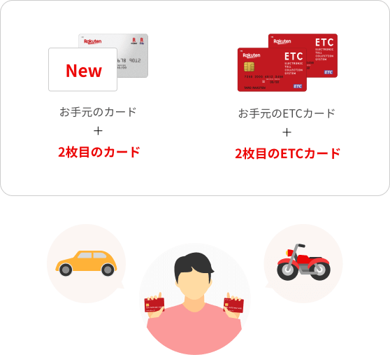 お手元のカード+2枚目のカード お手元のETCカード+2枚目のETCカード