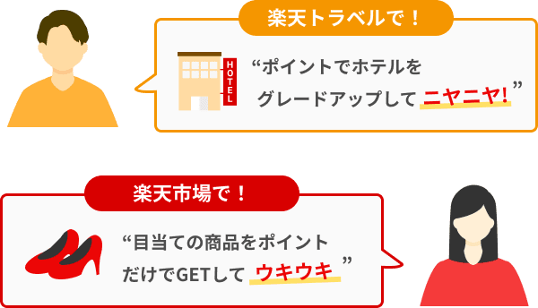 楽天トラベルで！ポイントでホテルをグレードアップしてニヤニヤ！楽天市場で！目当ての商品をポイントだけでGETしてウキウキ