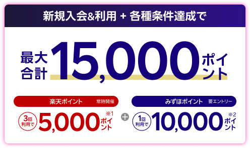 新規入会&利用 + 各種条件達成で最大合計15,000ポイント 常時開催 3回利用で楽天ポイント5,000ポイント※1 + 要エントリー 1回利用でみずほポイント10,000ポイント※2