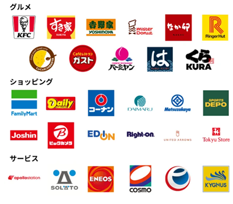 加盟店