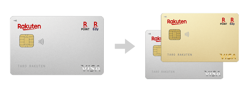 2枚目のカードとして楽天ゴールドカードを申し込む