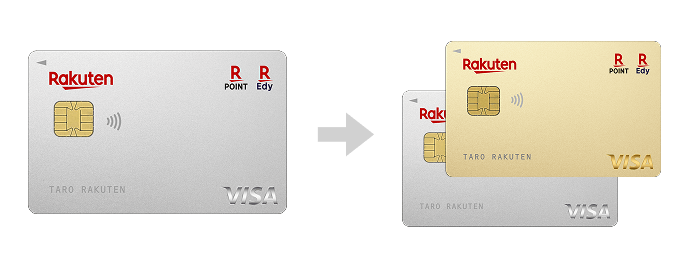 2枚目のカードとして楽天ゴールドカードを申し込む