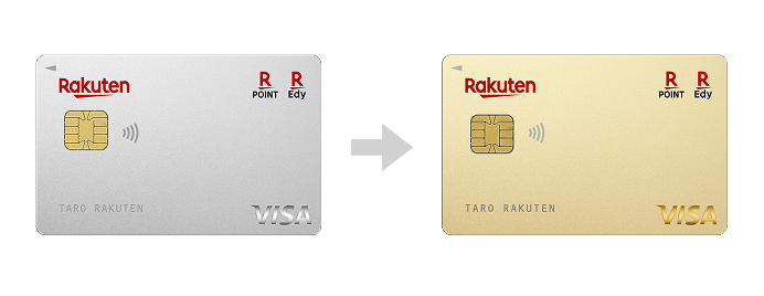 楽天カードから楽天ゴールドカードへの切り替え