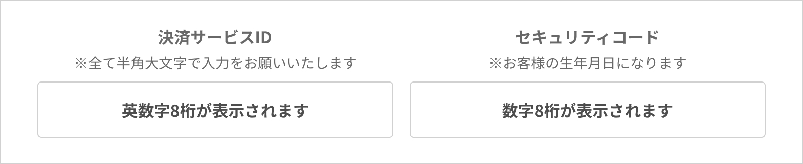 楽天e-NAVIトップページ