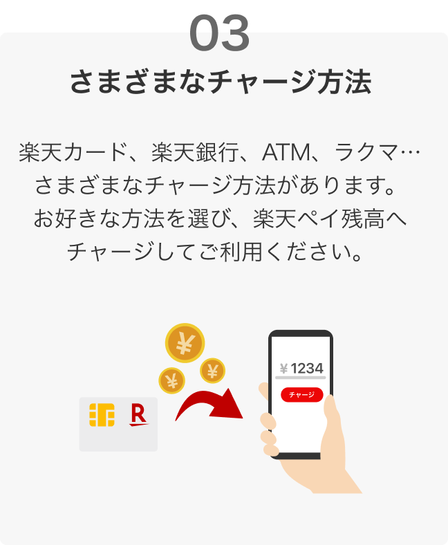 さまざまなチャージ方法。楽天カード、楽天銀行、ATM、ラクマなどさまざまなチャージ方法があります。お好きな方法を選び、楽天ペイ残高へチャージしてご利用ください。