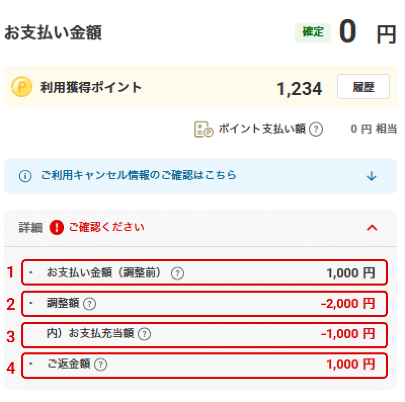 キャンセルされた利用分についての確認ポイント3