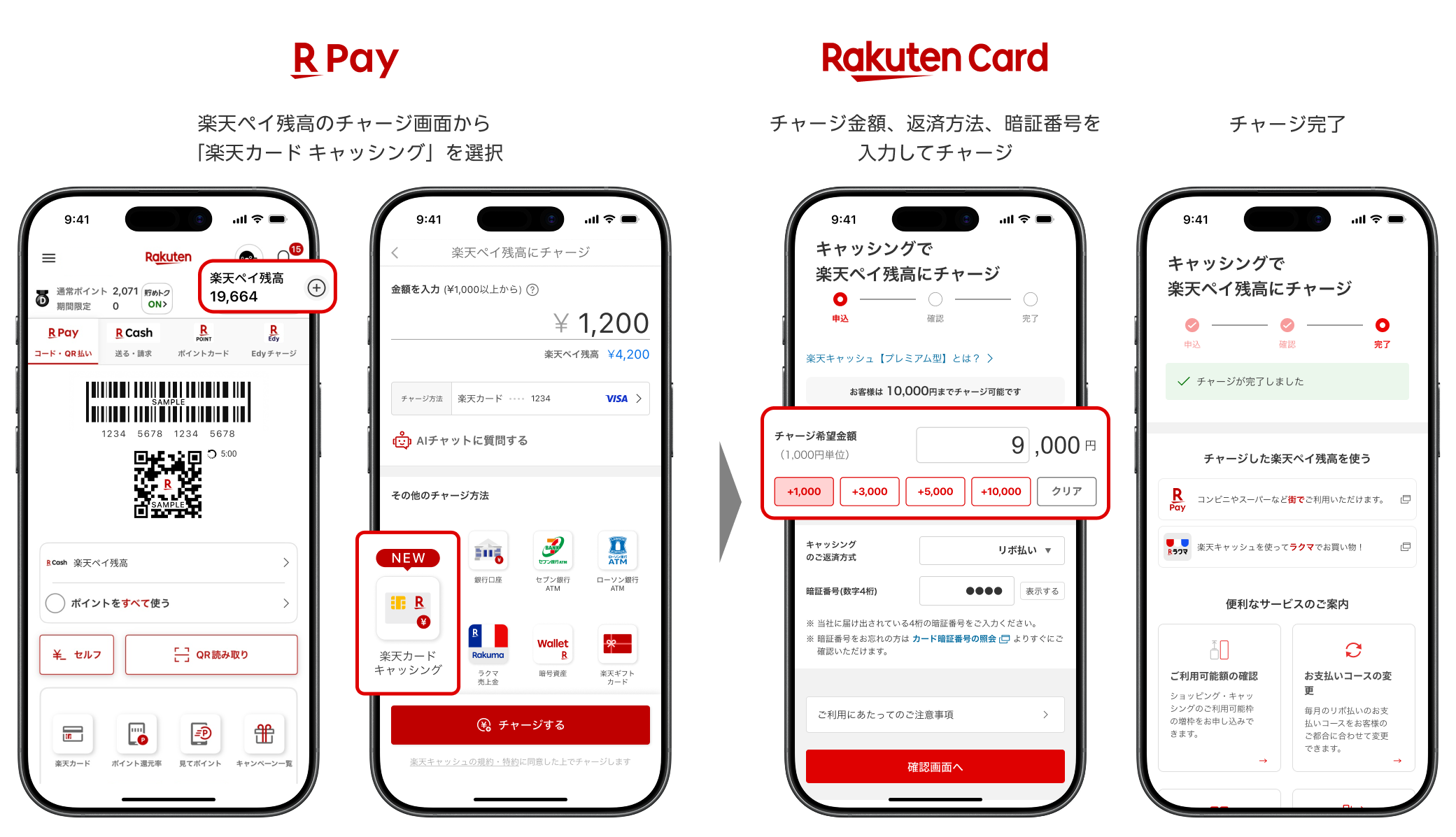 チャージ方法のイメージ