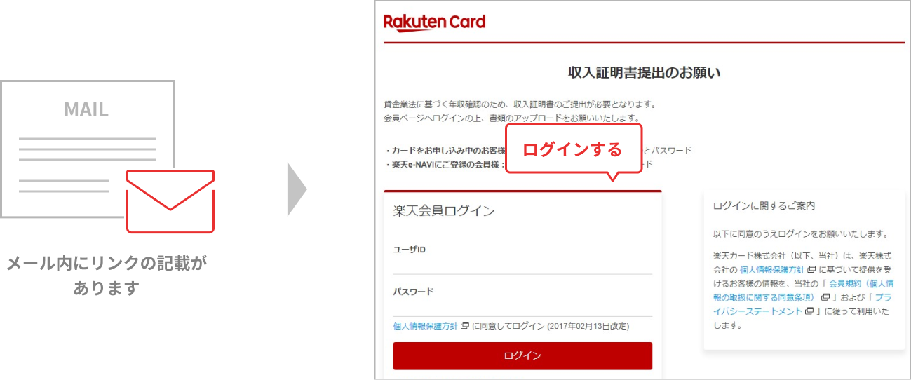 ログイン画面