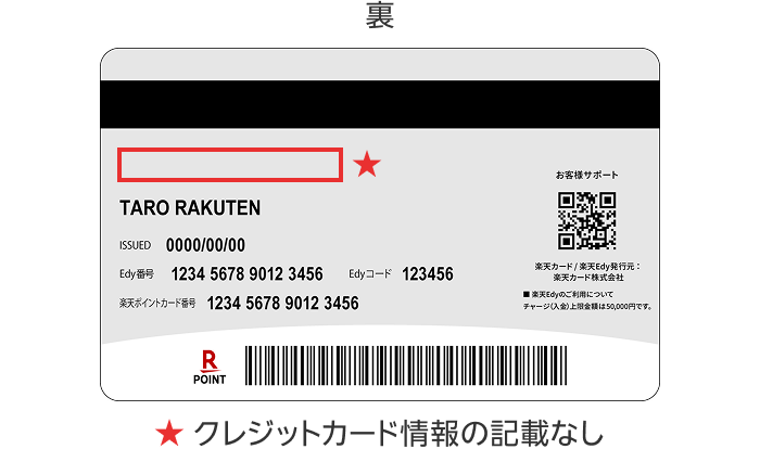 カード券面 裏 クレジットカード情報の記載なし