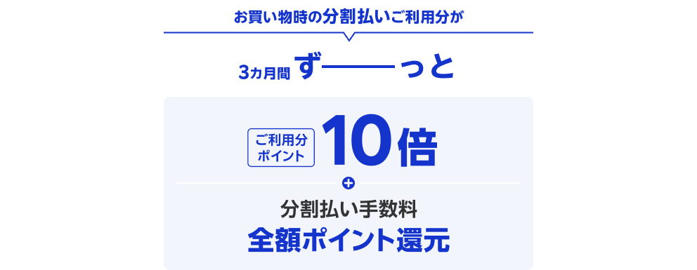 お買い物時の分割払いご利用分が3カ月間ずーっとご利用分ポイント10倍＋分割払い手数料全額ポイント還元