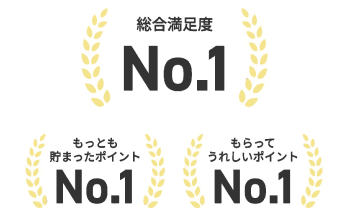 総合満足度No.1 もっとも貯まったポイントNo.1 もらってうれしいポイントNo.1