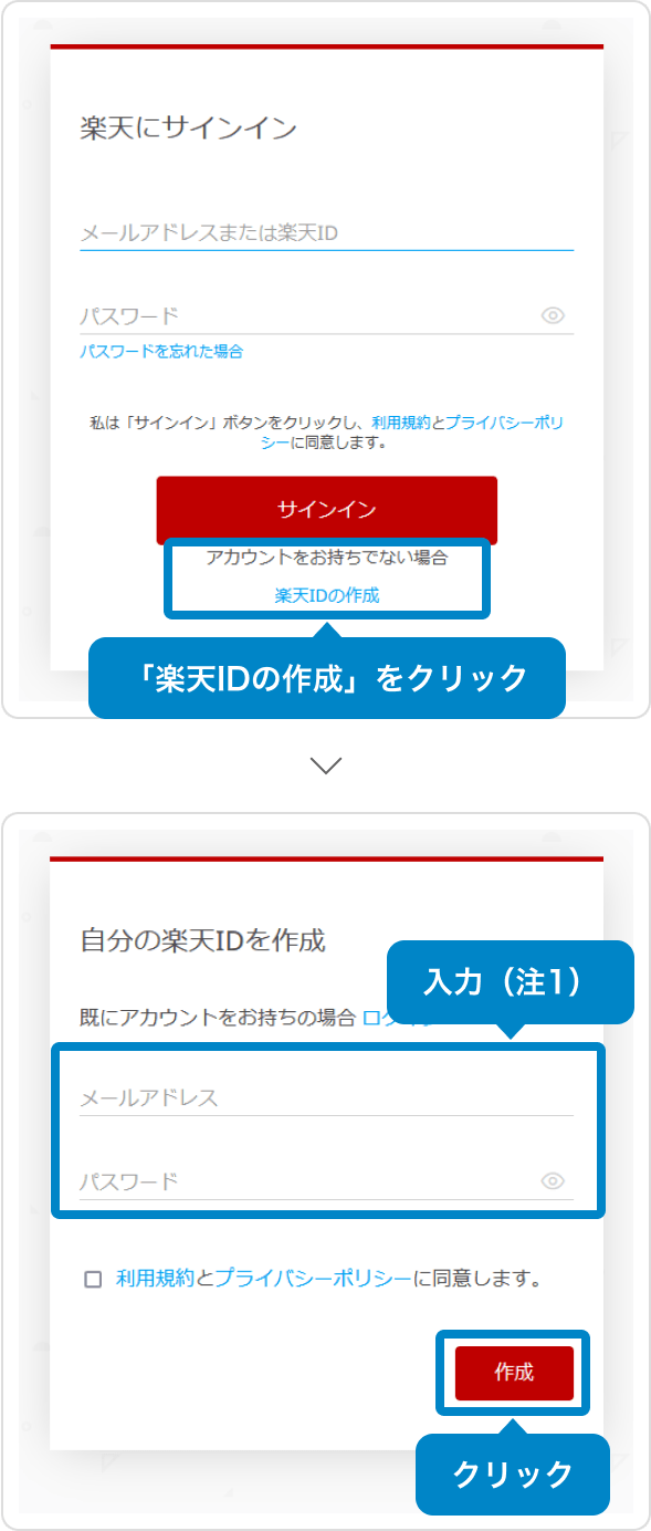 パートナー企業ポータルサイトWeb明細サービスのサインインページキャプチャ。サインインボタン下部の「楽天IDの作成」をクリック。次ページでメールアドレスとパスワードを入力し、作成ボタンをクリックし、楽天IDを作成する。