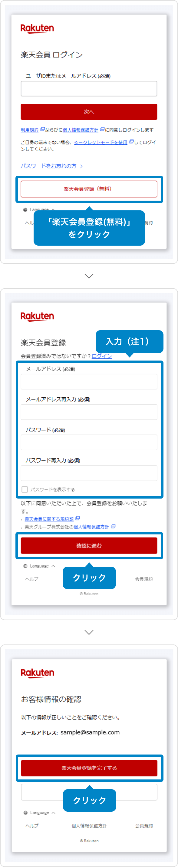 パートナー企業ポータルサイトWeb明細サービスのログインページキャプチャ。ページ下部の「楽天会員登録(無料)」をクリック。次ページでメールアドレスとパスワードを入力し「確認に進む」をクリック。次ページのお客様情報の確認ページで「楽天会員登録を完了する」をクリックし、楽天IDを作成する。