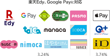 楽天Edy  Google Pay  Kitaca  suica  pasmo  toica  manaca  icoca  sugoca  nimoca  はやかけん  nanaco  3.24％ | Apple pay  Q  iD  3.74％