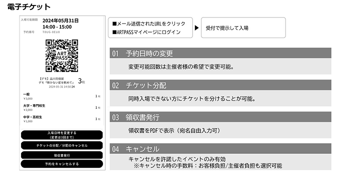 電子チケット