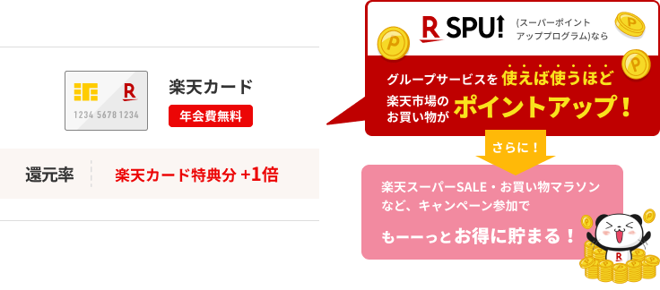 楽天市場 × 楽天カードで貯める