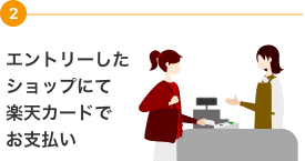 エントリーしたショップにて楽天カードでお支払い