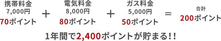 1ヵ月のお支払い例