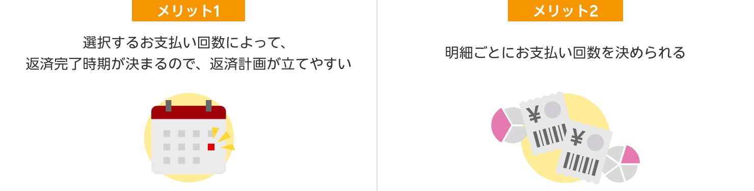 メリット1 選択するお支払い回数によって、返済完了時期が決まるので、返済計画が立てやすい。 メリット2 明細ごとにお支払い回数を決められる。