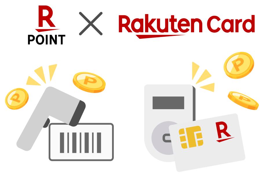 楽天ポイント×楽天カード