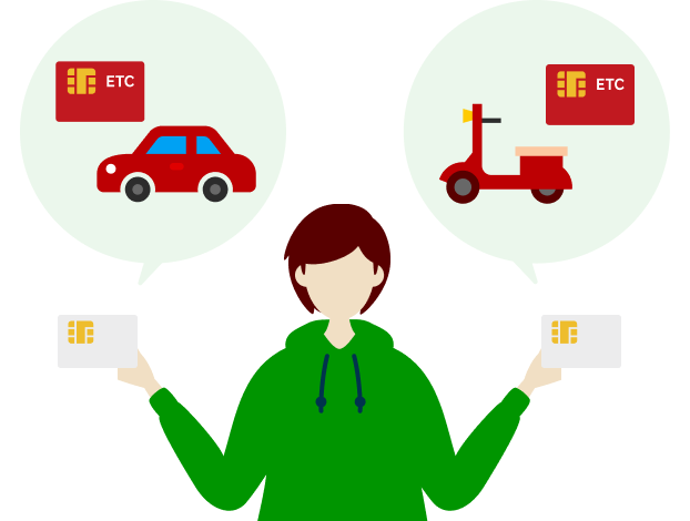 2枚目のカード 楽天カード