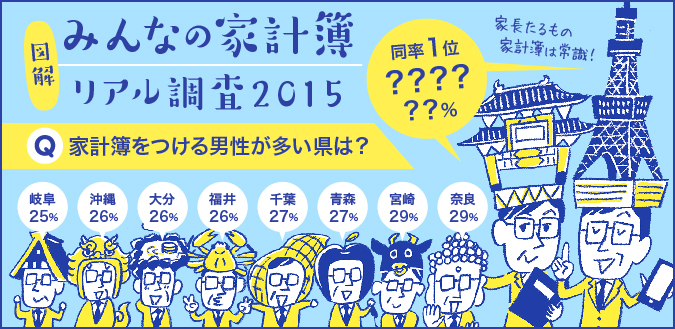 マンガで読もう！楽天カードアプリ