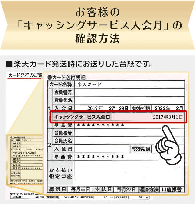 楽天カード 感謝の気持ちを込めて お利息全額 キャッシュバック