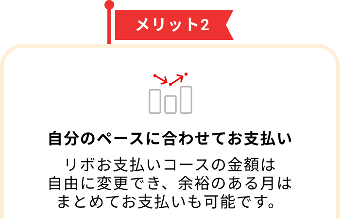 メリット2 自分のペースに合わせてお支払い リボお支払いコースの金額は自由に変更でき、余裕のある月はまとめてお支払いも可能です。
