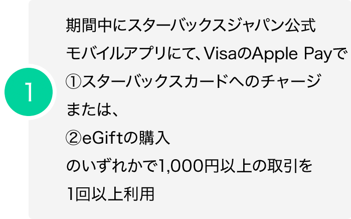 スターバックスでVisaのApple Payを使うと10％キャッシュバック｜楽天カード