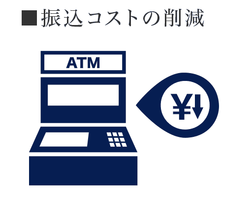 楽天カード2015.2016 公式】クレジットカードなら、楽天カード - スポーツトイ