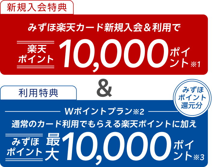 みずほ楽天カード｜楽天カード