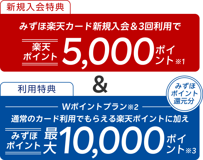 みずほ楽天カード｜楽天カード