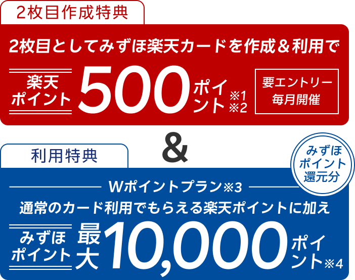 みずほ楽天カード｜楽天カード