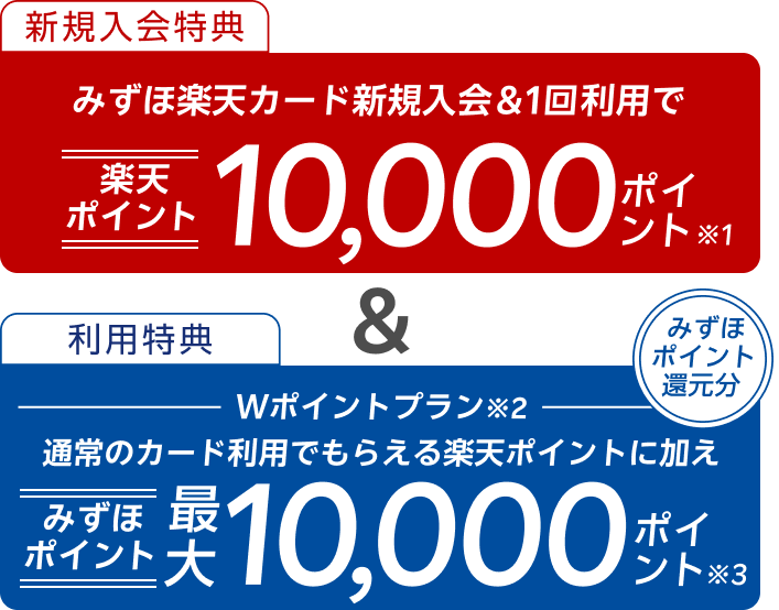 みずほ楽天カード｜楽天カード