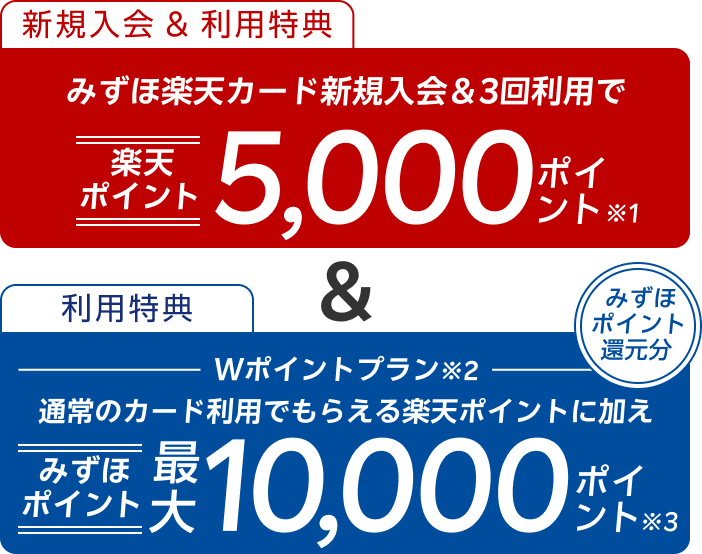 みずほ楽天カード｜楽天カード