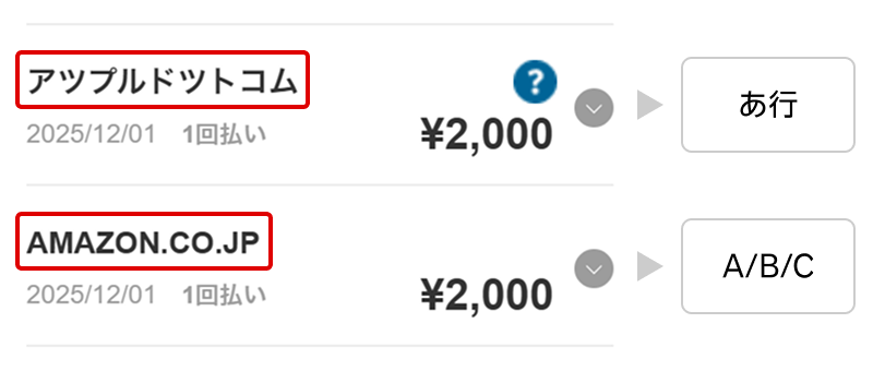 お問い合わせの多いご利用先一覧｜楽天カード