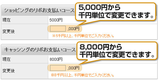 楽天カードの限度額は思ったよりも多い 変更 確認方法など完全ガイド クレジットカードマイスター