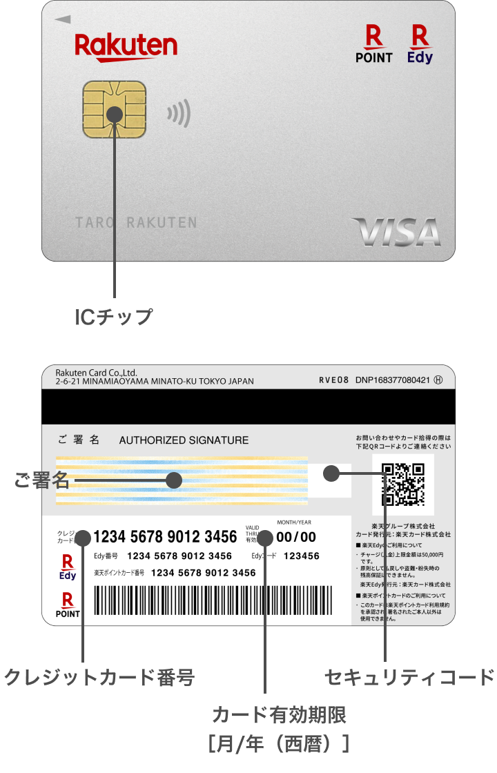 加盟店様へ 健全なお取り引きのために｜楽天カード